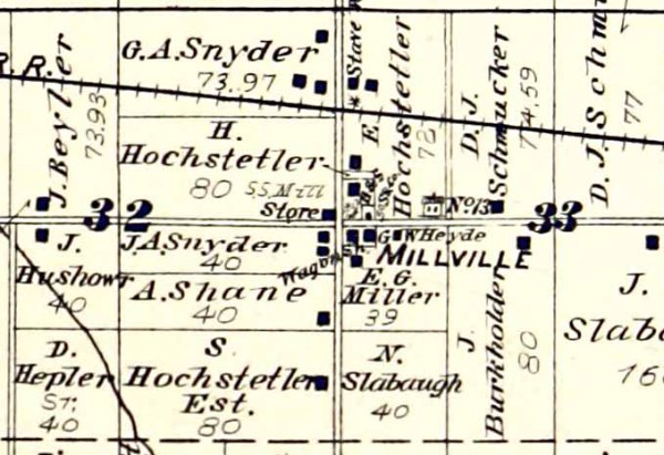 Millville 1881